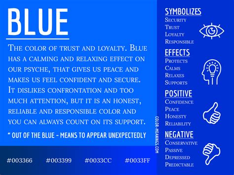  Blue as a Symbol of Trust and Loyalty: Unveiling its Cultural Significance 