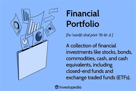  Charlotte Fox's Financial Portfolio 