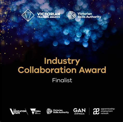  Collaborations and Awards 