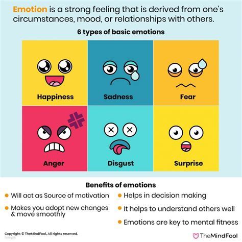  Common Emotions and Reactions Arising from Envisioning Serpents 