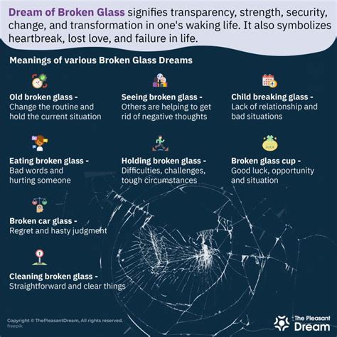  Common Interpretations of Dreams Involving Fragmented Glass 