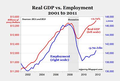  Doll Lawrence: Financial Situation and Economic Achievements 