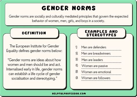  Domesticity and Gender: The Cultural Context of Fantasizing About Cleaning Solutions 