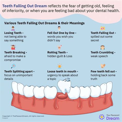  Dreaming of Losing a Front Tooth: A Common Symbol in Dreams 