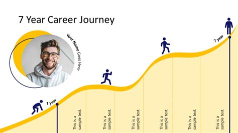  Early Journey and Career Start 