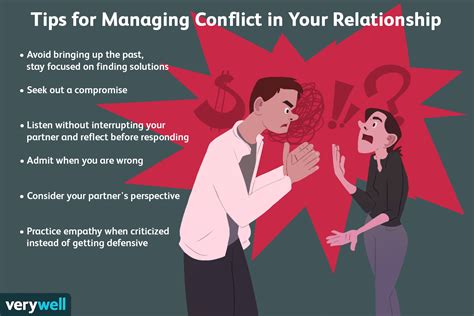  Effective Communication Strategies for Resolving Relationship Conflicts 