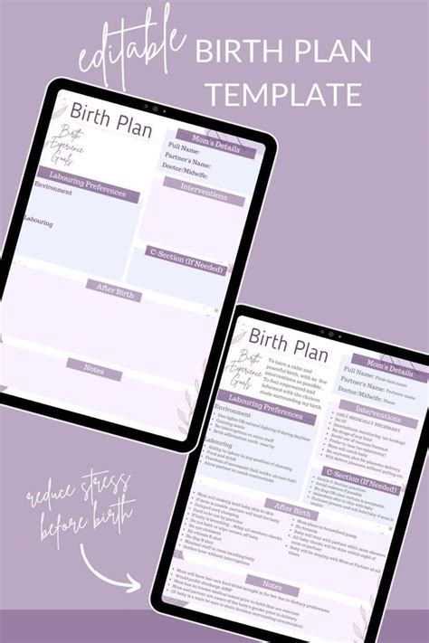  Empowering Yourself: Conveying Your Birth Preferences to Your Healthcare Provider 