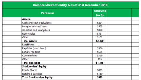  Evaluating Sasha Woodyhaven's Wealth: A Detailed Financial Breakdown 