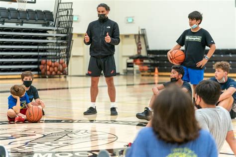  Explore Opportunities: Enhance Your Basketball Skills at Camps and Clinics 