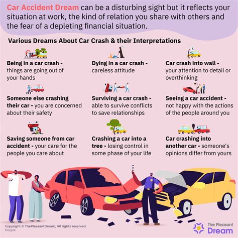  Exploring Common Types of Vehicle Dreams and Their Interpretations 