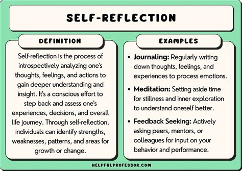  Exploring Dream Analysis for Self-Reflection and Personal Growth 