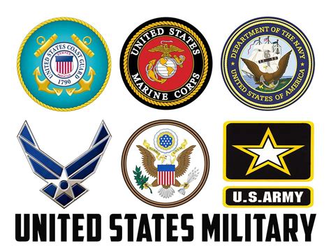  Exploring Various Military Branches: Identifying the Perfect Match 