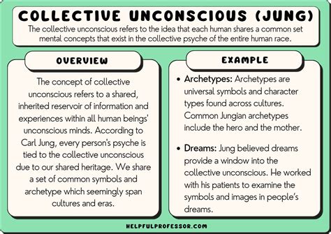  Exploring the Collective Unconscious: Is There a Universal Connection Amongst Us All?