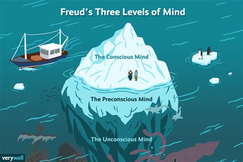  Exploring the Complexities of Unconscious Desires in Intrafamilial Dynamics 