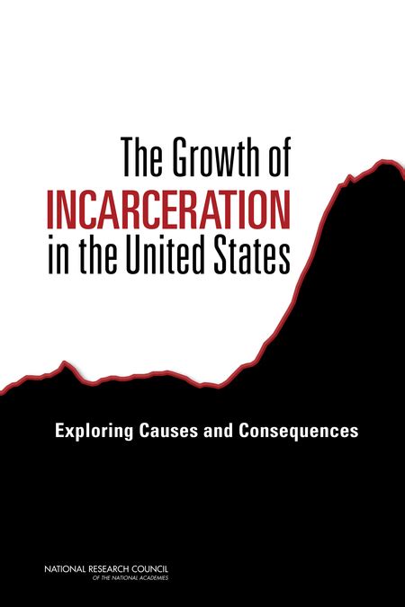  Exploring the Potential for Personal Growth in Dreams of Incarceration 