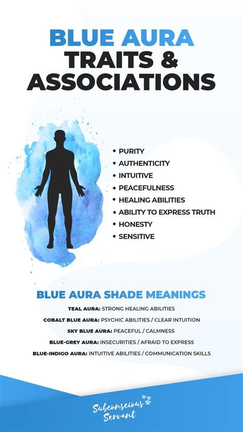  Exploring the Significance of the Blue Aura in Different Cultural and Mythological Contexts 