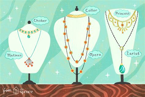  Exploring the Various Types of Necklaces in Dream Imagery 