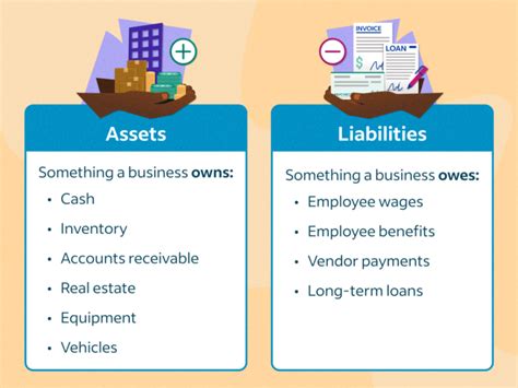  Financial Standing and Assets of the Esteemed Individual