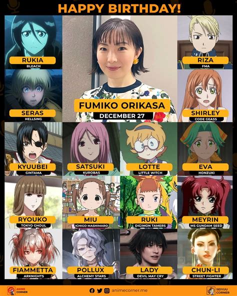  Fumiko Orikasa's Popularity and Fanbase 