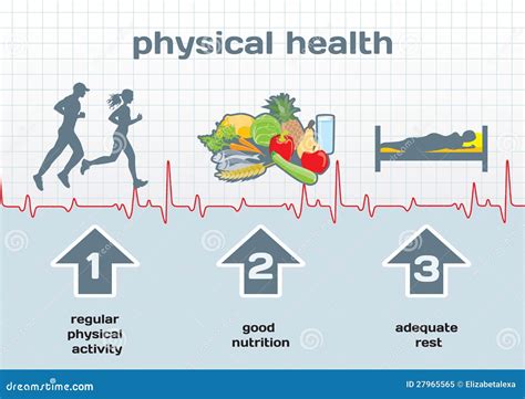  Ganna A Glafira Body: Nutrition and Physical Activity 