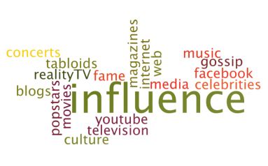  Influence on Pop Culture and Media