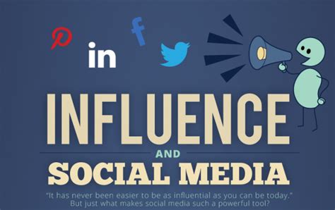  Influence on social platforms and fan base 