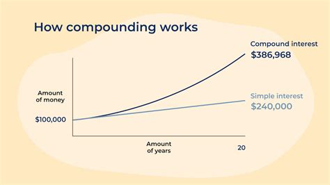  J.Ingelfinger's Wealth and Investments 