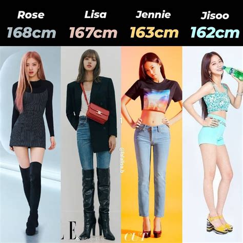  Lisa Manoban Blackpink: Height and Appearance 