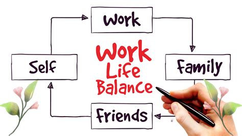  Maintaining Work-Life Balance: Anna Lynn's Secret 