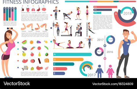  Physical Appearance and Lifestyle 