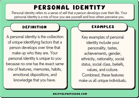  Role of stature in shaping an individual's identity 