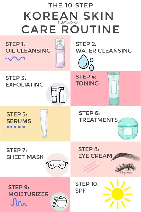  Saavyy's Beauty Secrets and Skincare Routine 