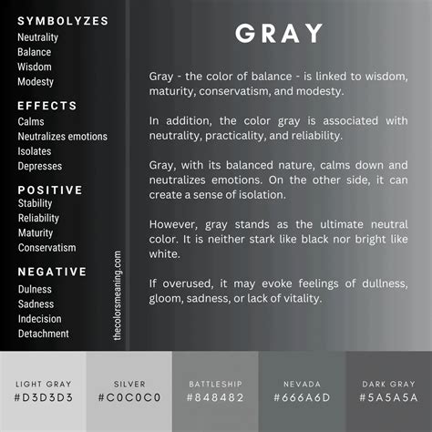  Symbolic Meanings and Significance of Gray: Unveiling the Representations Attached to the Mysterious Color 