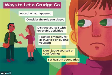  The Impact of Holding onto Grudges on Our Mental and Emotional Well-Being 