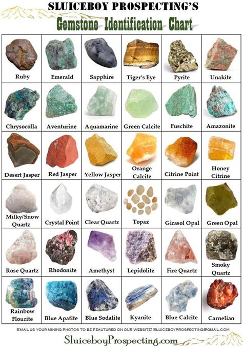  Understanding the Geological Factors behind Earth-Toned Gemstone Varieties 