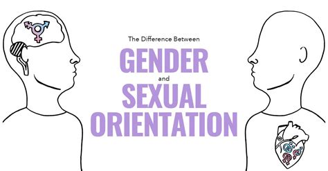  Unveiling the Hidden Desires: Same-Gender Dreams and Sexual Orientation 