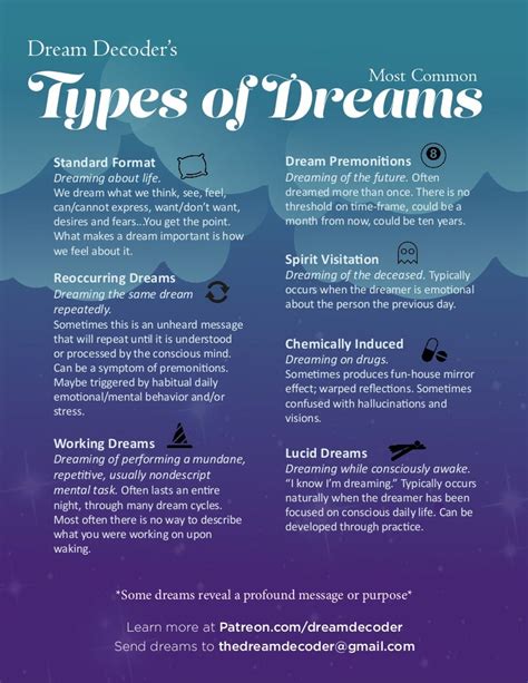  Unveiling the Meanings Behind Different Types of Mysterious Individuals in Dreams 