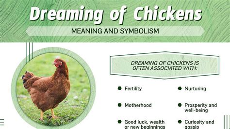  Unveiling the Spiritual Significance of Chick Dreams 