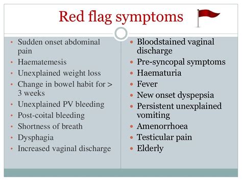  When to Seek Medical Help: Red Flags for Hematochezia 