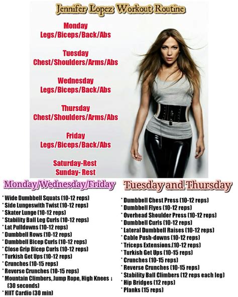  Workout and Nutrition Plan of Jennifer Emerson 