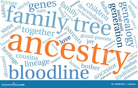 2b. Ancestry and Background