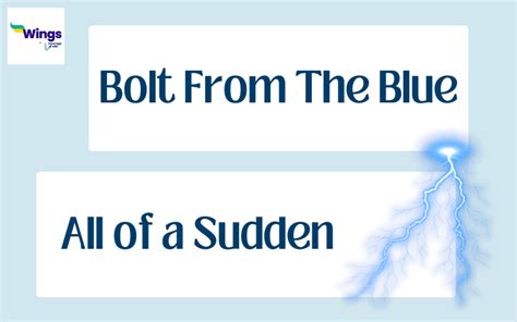 A Bolt from the Blue: Exploring Different Meanings of Thunder Strikes