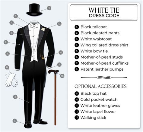 A Classic Choice: The White Tie and its Timeless Appeal