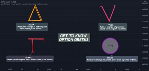 A Detailed Exploration of Christine Alexis's Financial Value