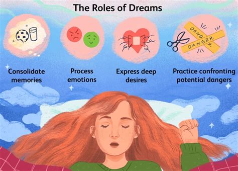 A Glimpse into Your Subconscious: Analyzing Romantic Dreams