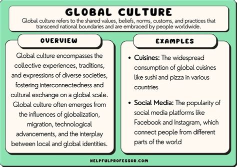 A Global Phenomenon: Metal Boxes in Different Cultures