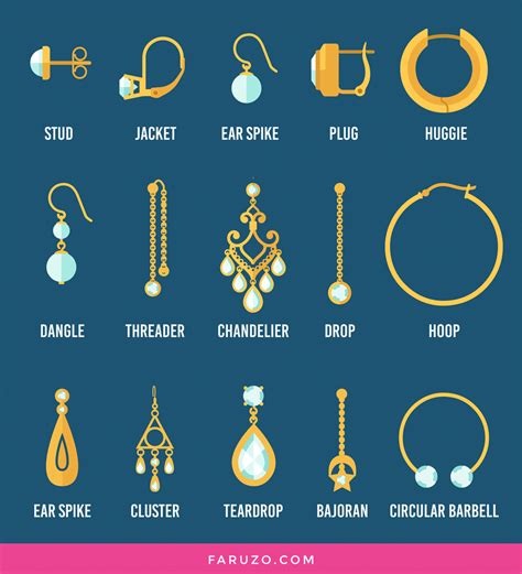 A Guide to Earring Types: Exploring Various Styles and Designs