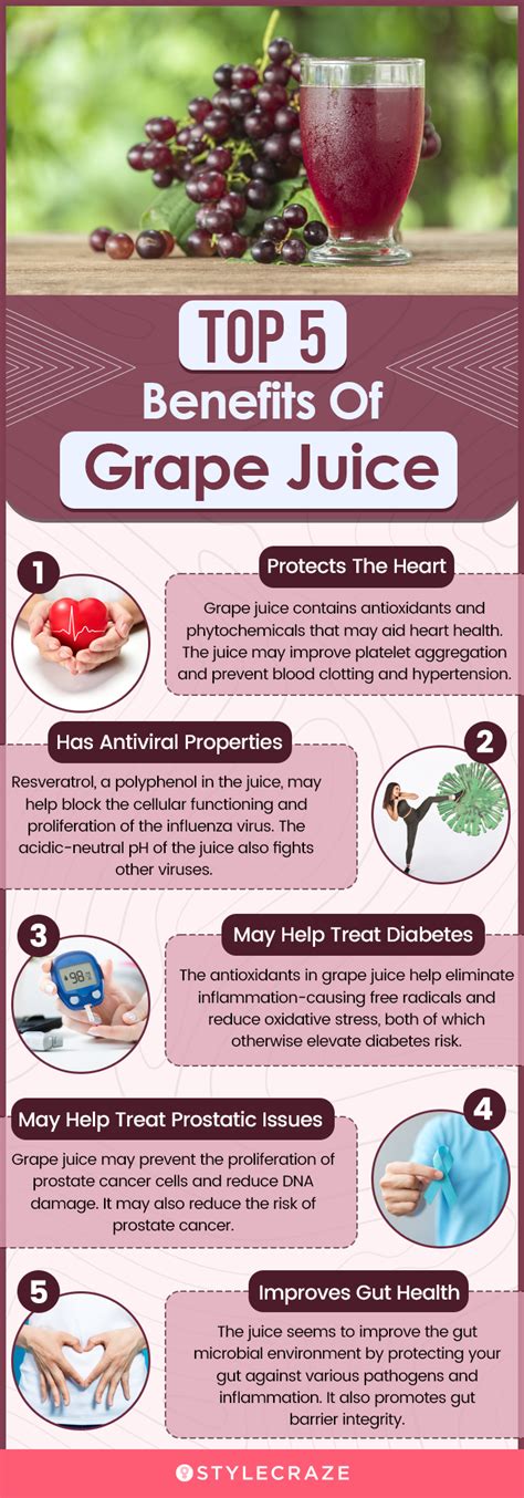 A Health Boost in Every Bite: The Nutritional Benefits of Succulent Grape Varieties