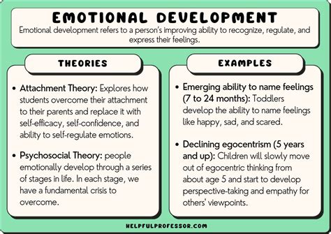 A Historical Perspective: The Spiritual Significance of Emotional Expression