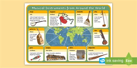 A Pathway to Expressing Emotions: Exploring the World of Musical Instruments